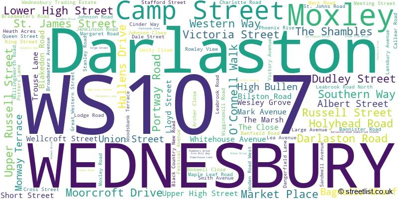 A word cloud for the WS10 7 postcode